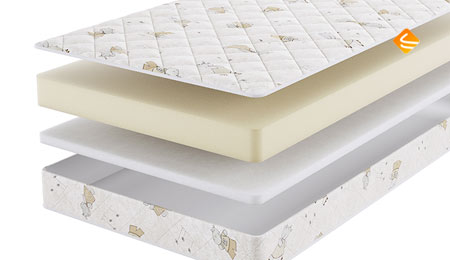 Beautyson Baby AirFoam Fiber 80х180