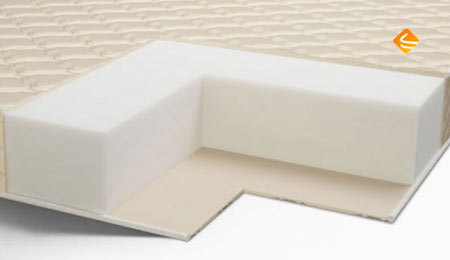 Comfort Line Eco Roll +