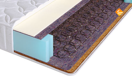 SkySleep Joy Foam Cocos BS 200х190
