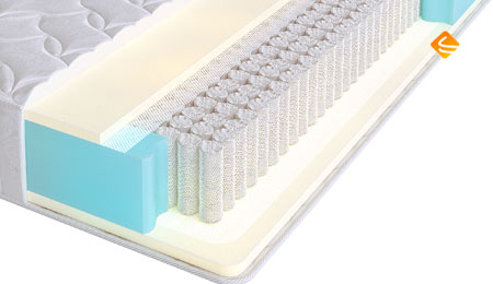 SkySleep Joy Twin Foam S1000 200х200