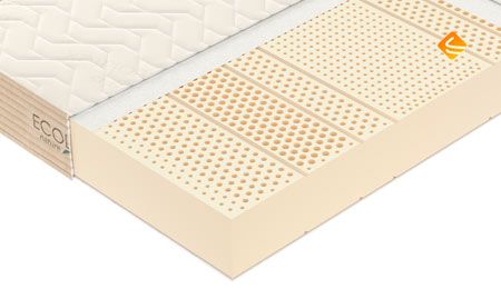 Vegas Ecolatex L5