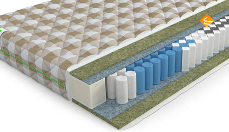 Mr.Mattress Indica L 200х190