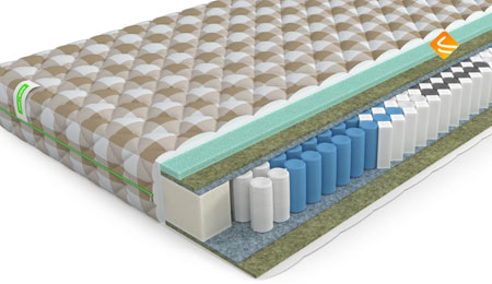 Mr.Mattress Sativa XL 200х190
