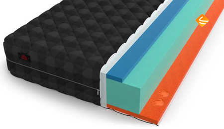 Mr.Mattress Effetto XL 200х190