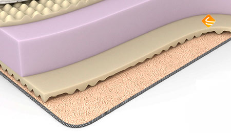 Dreamline Roll Massage Season 80х185