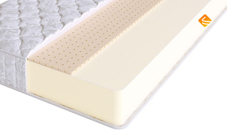 SkySleep Roller Cotton 14 Latex
