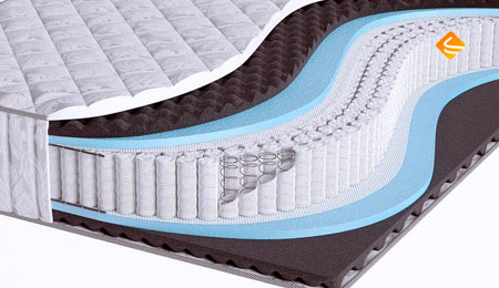 Beautyson Sense Super Soft S1200 180х190