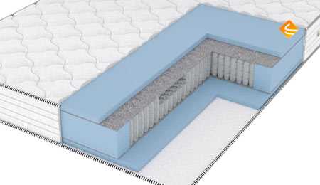 Vitaflex Foam Classic S1000 200х190
