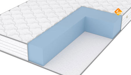 Vitaflex Light Foam Max Eco