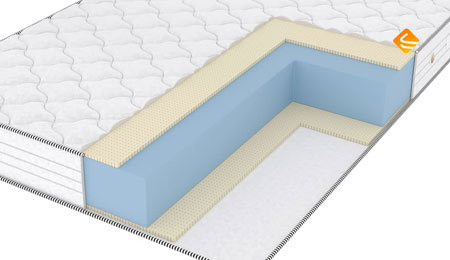 Vitaflex Standart Double Easy Eco