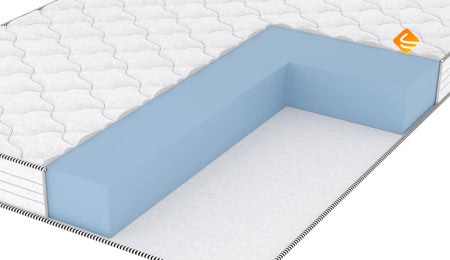 Vitaflex Standart Foam Eco 70х195