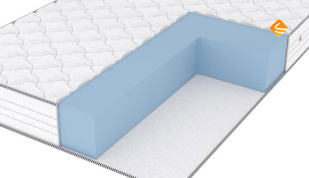 Vitaflex Standart Foam Max Eco 80х190