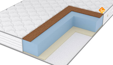 Vitaflex Standart Hard-Easy Eco