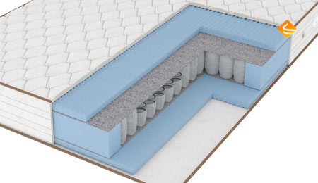 Vitaflex Foam Relax S500 200х200