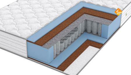 Vitaflex Double Foam-Hard