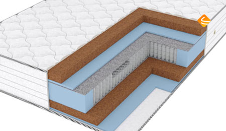 Коллекция Vitaflex Elite