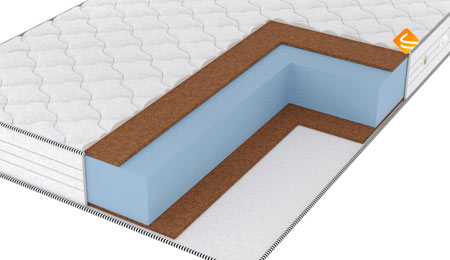 Коллекция Vitaflex Foam Eco